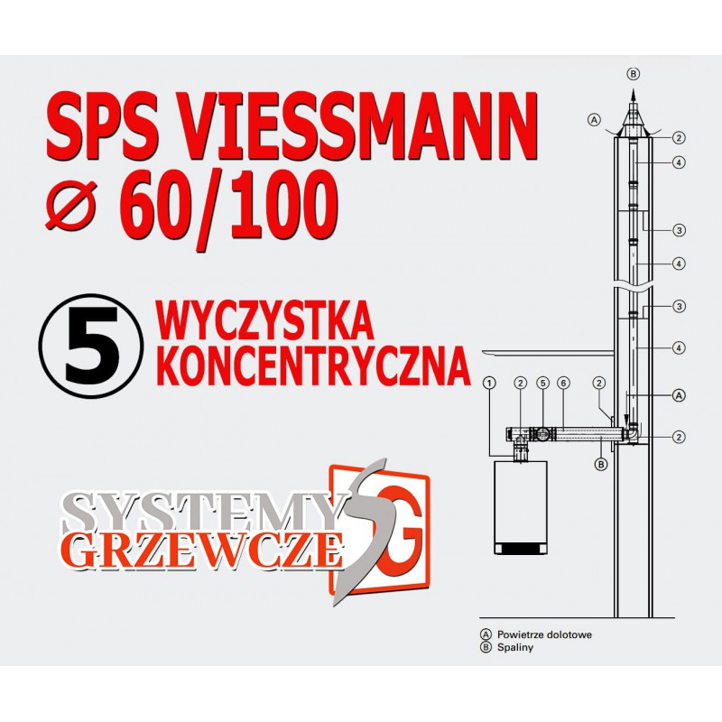 Wyczystka  koncentryczna - System spalin SPS Viessmann