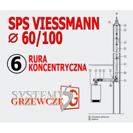 Rura  koncentryczna 1000 mm - System spalin SPS Viessmann