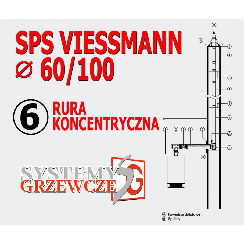 Rura  koncentryczna 500 mm - System spalin SPS Viessmann