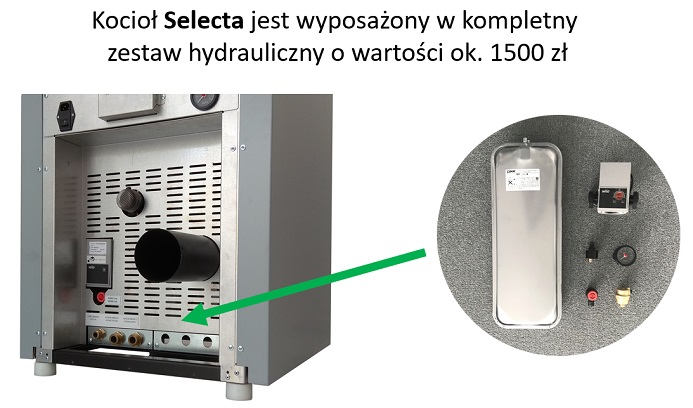 zestaw hydrauliczny red selecta pellet głogów lubin leszno