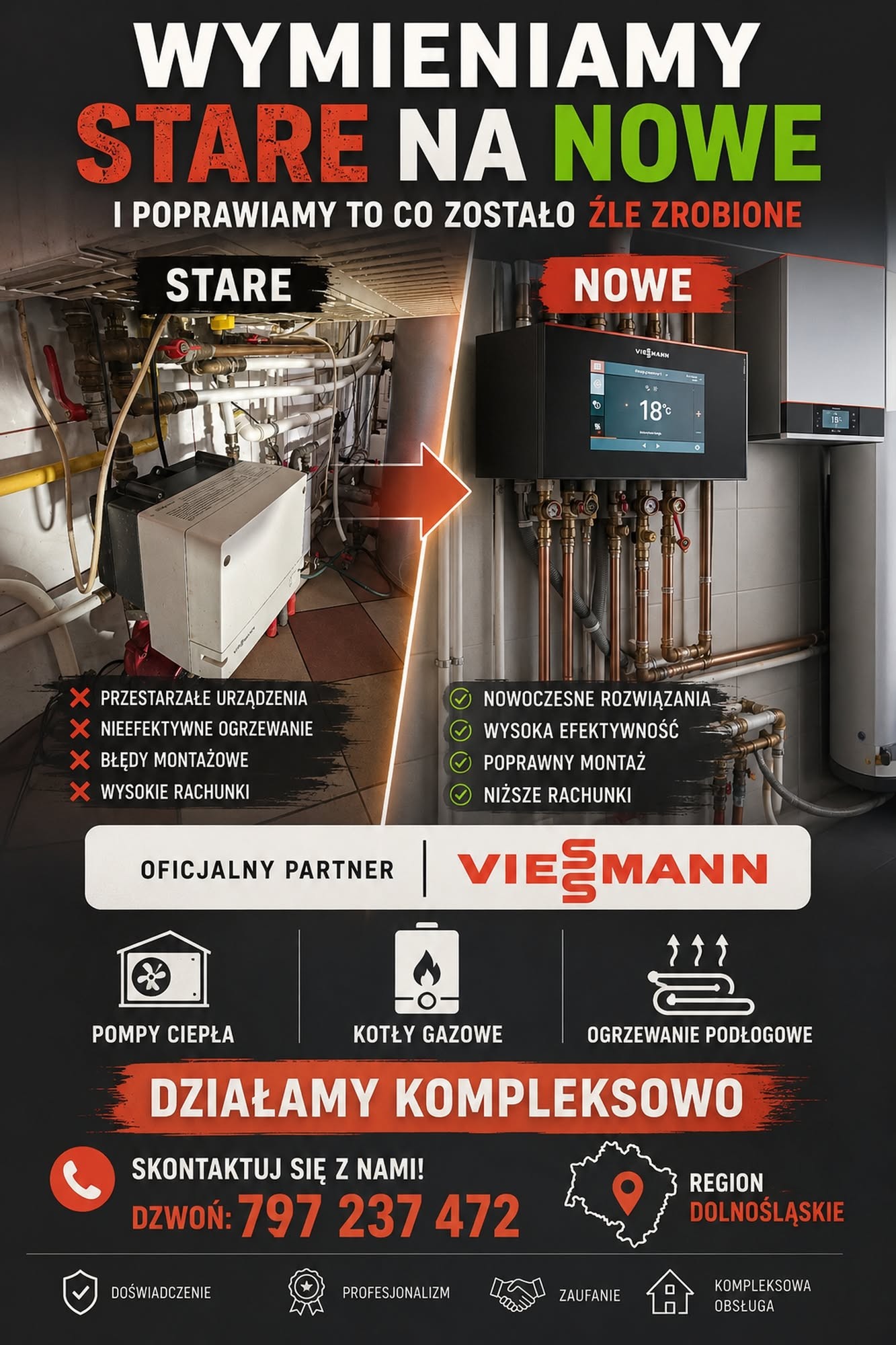 Roczne wydatki na ogrzewanie i przygotowanie ciepłej wody
